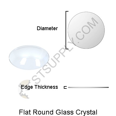 Flat Round Glass Crystal (1.50 - 2.00 mm thick)